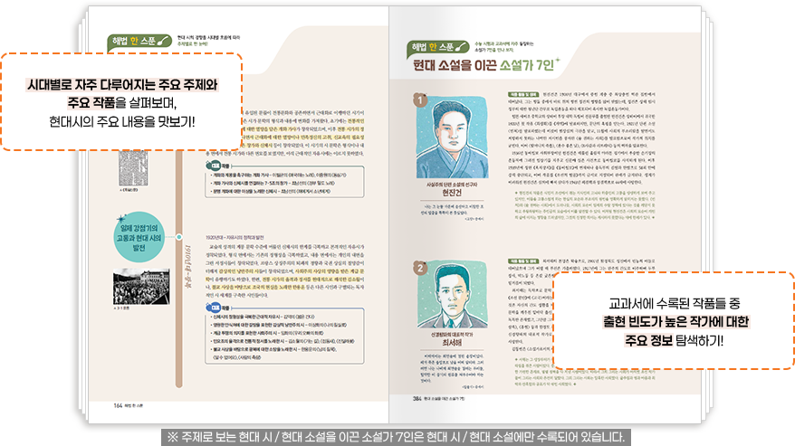 시대별로 자주 다루어지는 주요 주제와 주요 작품을 살펴보며, 현대시의 주요 내용을 맛보기!, 교과서에 수록된 작품들 중 출현 빈도가 높은 작가에 대한 주요 정보 탐색하기! ※ 주제로 보는 현대 시 / 현대 소설을 이끈 소설가 7인은 현대 시 / 현대 소설에만 수록되어 있습니다.